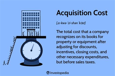 acquisition cost  business accounting