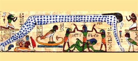 Geb Egyptian God Geb The God Of Earth Askaladdin