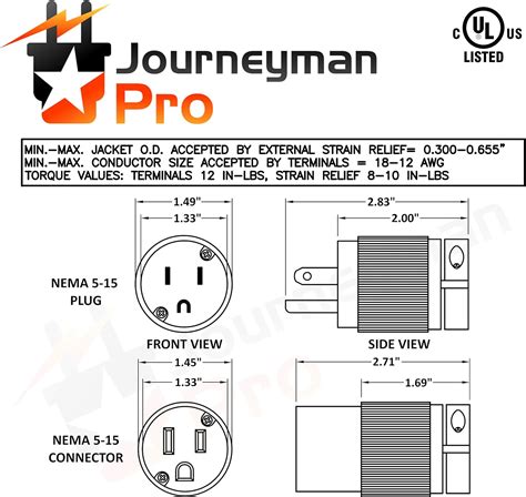 nema   plug wiring diagram care kit