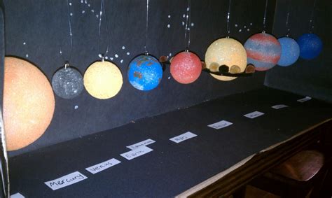 image result  solar system models homemade solar system projects cool science fair