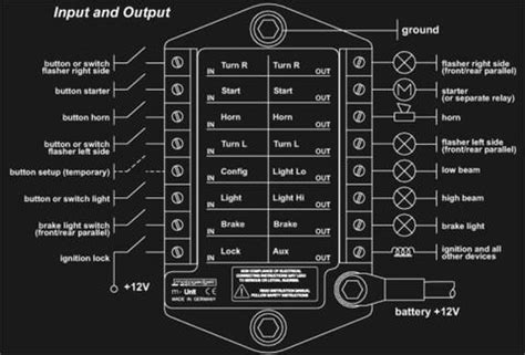motogadget  unit wiring diagram bmw