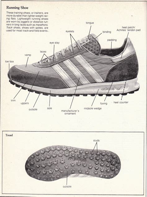 sneakerish sneaker anatomy handmade shoes pattern pattern shoes mens