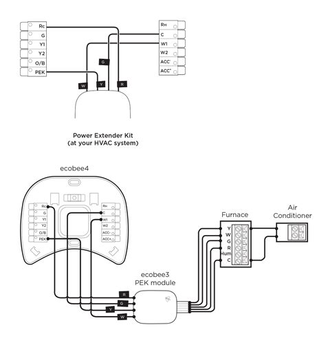 ecobee wiring diagrams ecobee support ecobee wiring diagram wiring diagram