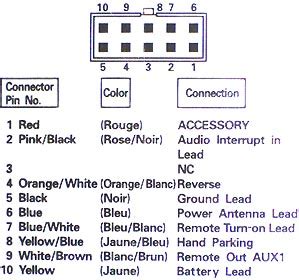 alpine cde  wiring diagram wiring diagram pictures
