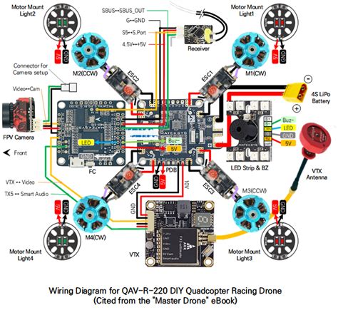 pin  slaven  drones diy drone quadcopter diy drone technology