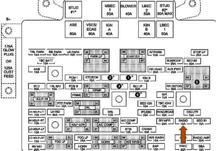 chevrolet avalanche fuse diagram questions  pictures fixya
