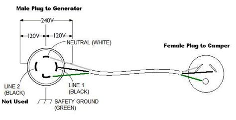 amp  wire plug wiring diagram  faceitsaloncom
