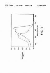 Patents Colorimetric Biocatalysts Detection sketch template