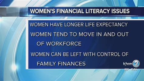 women s financial literacy youtube