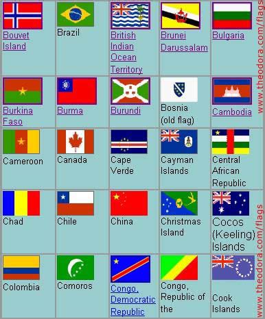 list  world flags  names