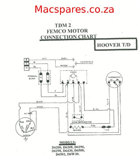 washing machine spin motor wiring diagram