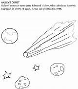 Comet Coloring Comets Pages Solar System Asteroids Printable Template Halley Colouring Halleys sketch template
