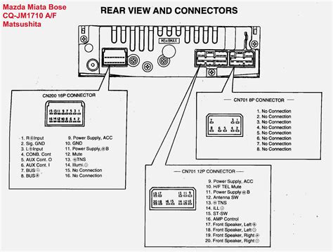 unique pioneer avh bt wiring diagram wiring diagram image