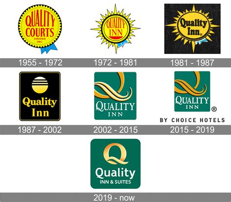 quality inn logo  symbol meaning history png