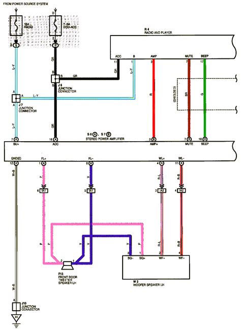 mitsubishi galant ignition wiring diagram