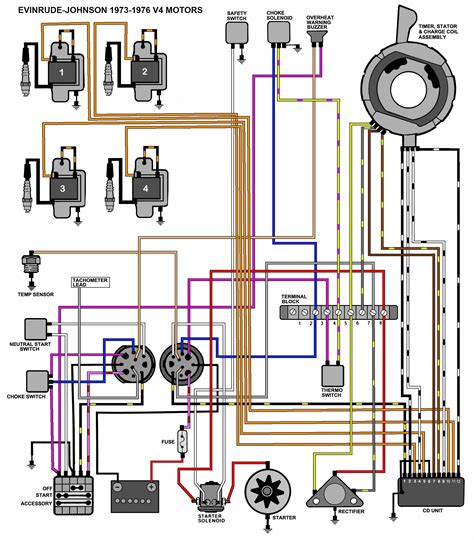 mercury  wire ignition switch wiring diagram wiring boards