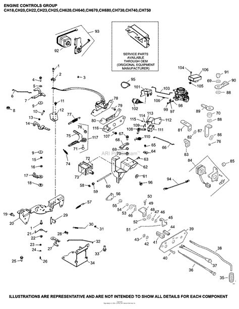 kohler ch  basic  hp  kw parts diagram  engine controls    ch