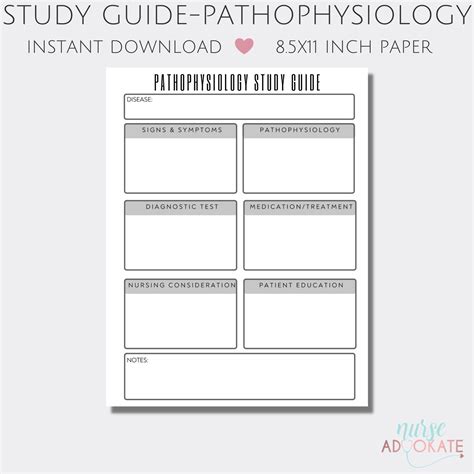 printable  pathophysiology study guide  nursing students etsy