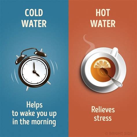 Nine Important Differences Between Hot And Cold Showers