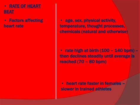 Ppt Cardiovascular System Notes Physiology Of The Heart Powerpoint