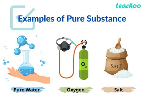 pure substances meaning examples  types teachoo concepts