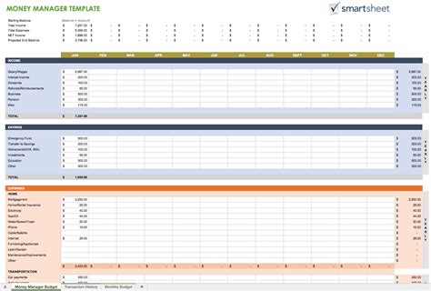 Tracking Employee Training Spreadsheet ~ Excel Templates