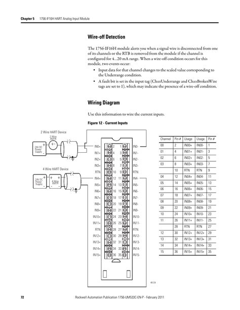 ib wiring diagram wiring diagram