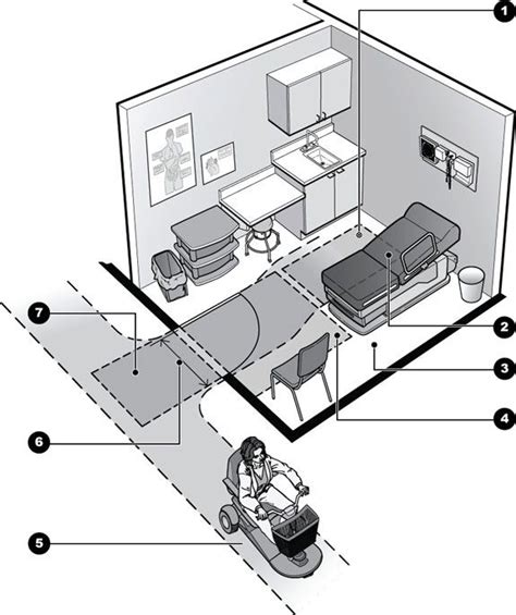 Illustration Showing An Exam Room With Standard Equipment