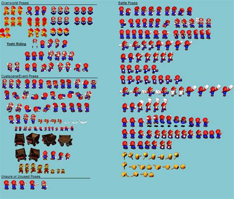 Mario Sprites By Thekittyassasin On Deviantart