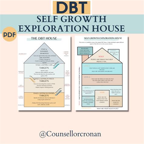 dbt house dbt skills dbt therapist psychologist therapy etsy australia