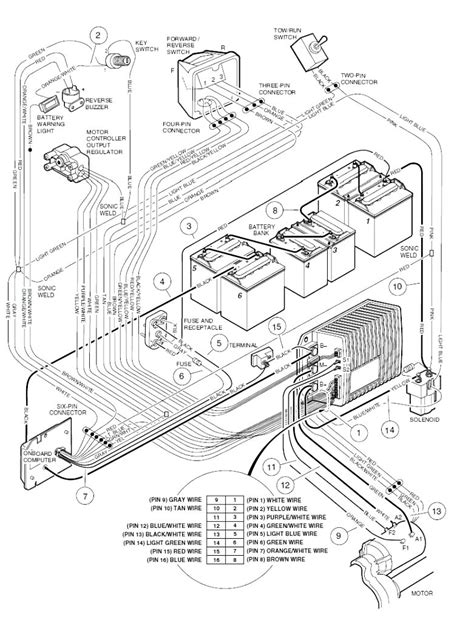 diagram   car battery