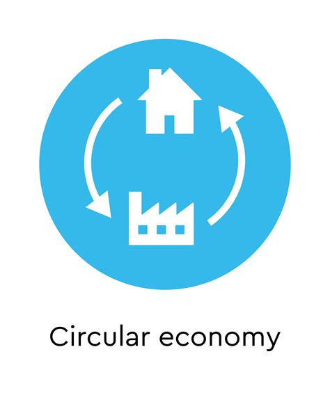 circular economy gcca