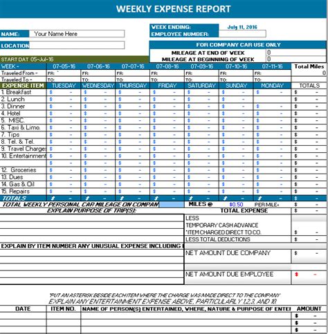 ms excel weekly expense report office templates