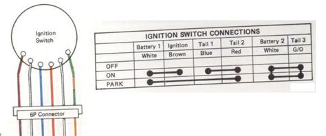ignition switch connector kzrider forum kzrider kz