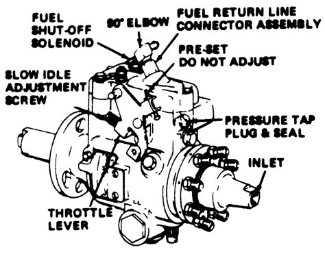 roosa master injection pump diagram wiring site resource