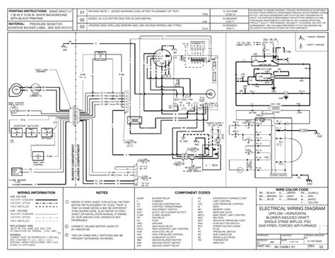 rheem furnace wiring diagram wiring diagram