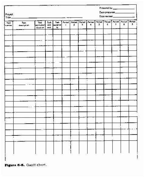 blank  column worksheet template awesome    column chart