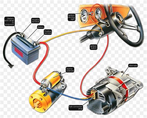 diagram msd wiring diagrams ignition system mydiagramonline