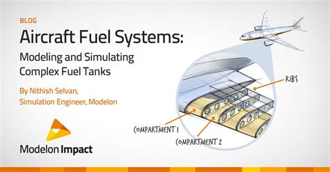 Aircraft Fuel Systems Modeling And Simulating Complex Fuel Tanks