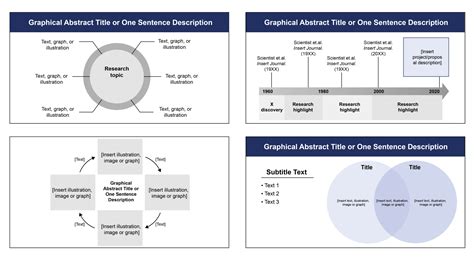 graphical abstract examples   templates