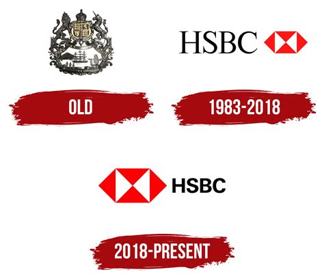 hsbc logo meaning history png svg vector