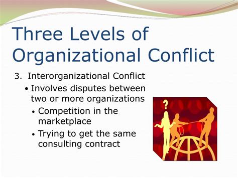 ppt conflict management processes powerpoint presentation free