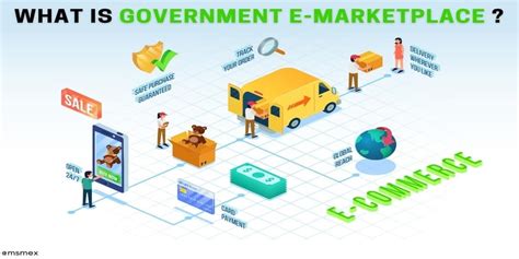 government  marketplace  gem   registration