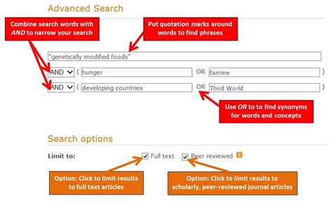 identify search words early childhood education libguides  green