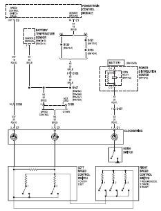 jeep grand cherokee electrical schematic wiring diagram
