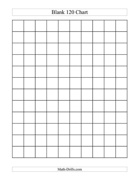 printable blank  number chart