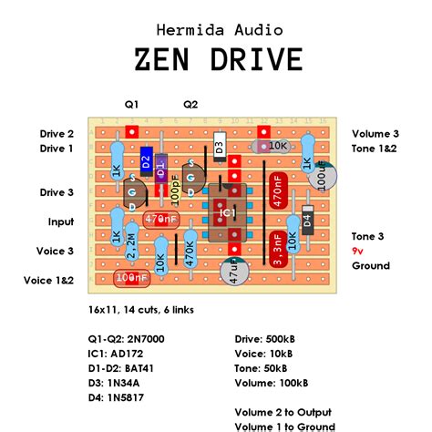 dirtbox layouts hermida zen drive