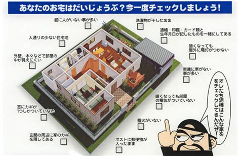 こんな家が狙われやすい。あなたの自宅はどうですか！？ セキュリティ豆知識｜広島から全国へ 防犯のことなら（株）アクセス・セキュリティー