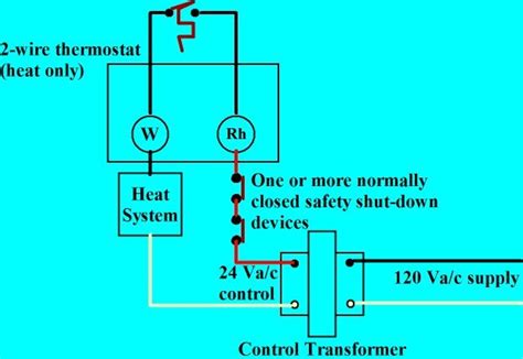 thermostat wiring explained