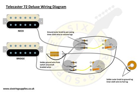 telecaster deluxe wiring